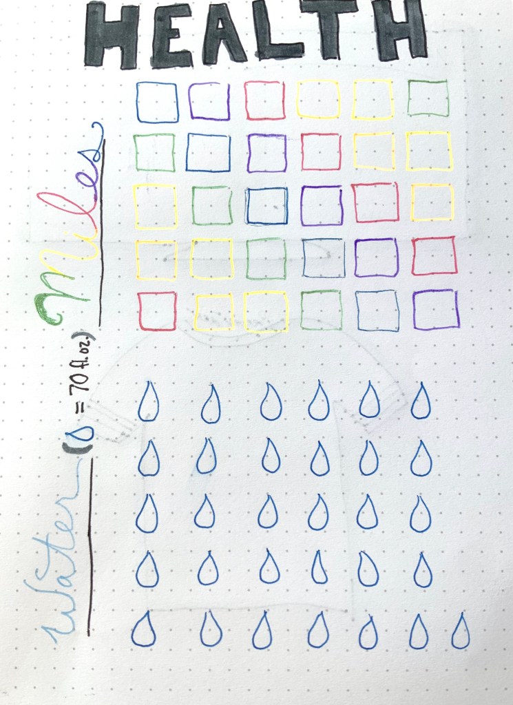 XC hydration bullet journal mile tracker